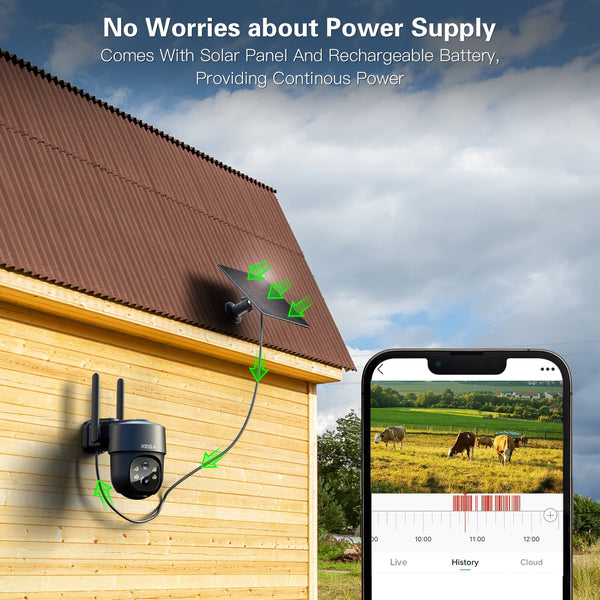 Xega 4G Telecamera Solare Esterno con SIM Scheda, 2K HD PTZ Telecamere Senza Fili con Pannello Solare Batterie, Visione Notturna, Rilevamento del Movimento, Audio Bidirezionale, Rotazione 355°/90°