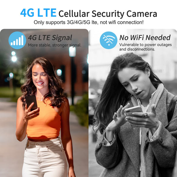 Xega 4G LTE Telecamera Interno con Sim/ 7800mAh Batteria senza Fili, 360° PTZ Telecamera Senza WiFi, 2K Videocamera Sorveglianza Interno con Visione Notturna a Colori, PIR Rilevamento, IP65