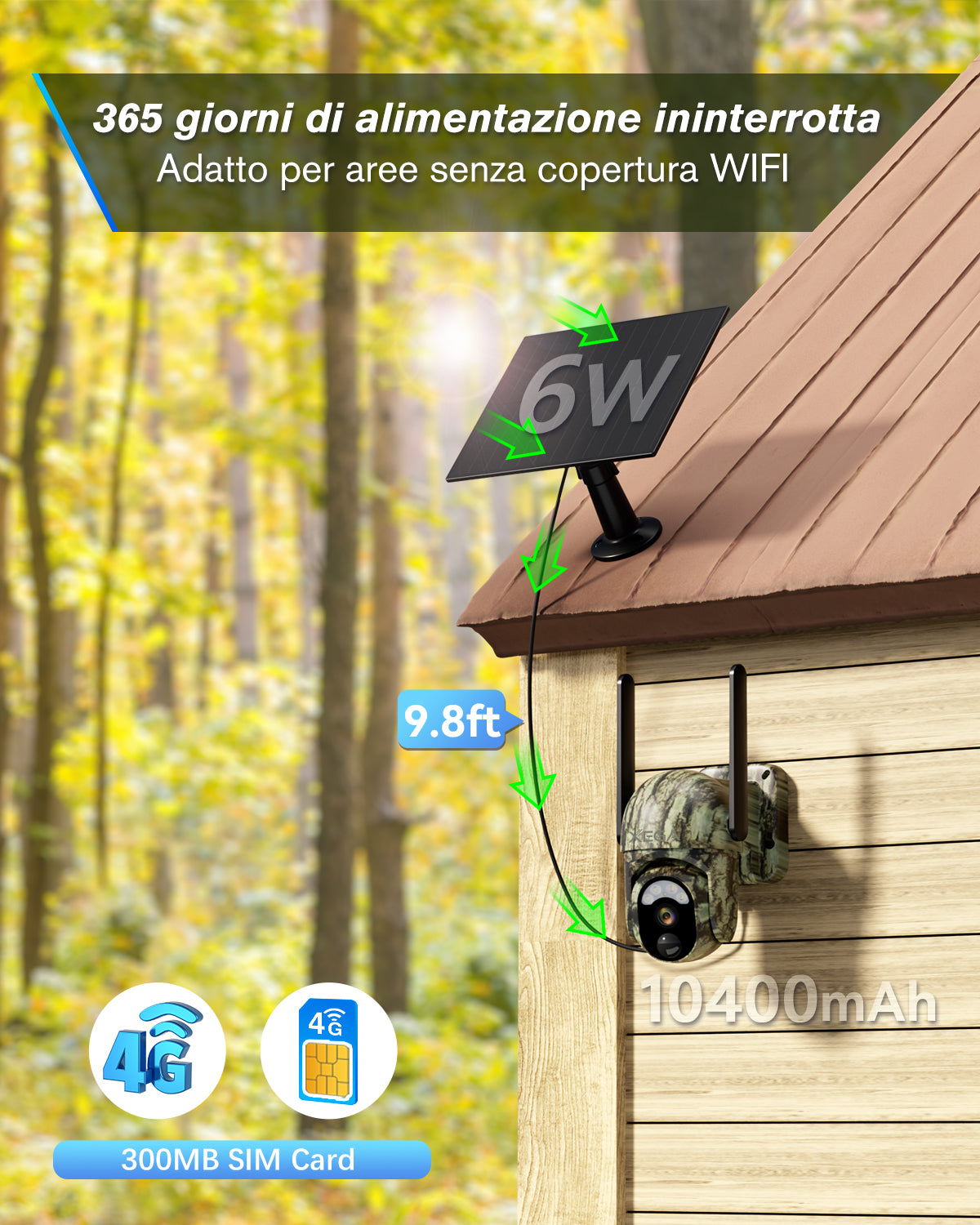 Xega XG-15 4G LTE Fotocamera da Caccia Solare, 2K PTZ Fototrappola, Telecamera Esterna con Pannello Solare e APP，Visione Notturna a Colori,per Animali