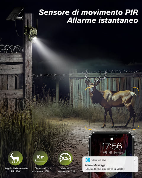 Xega XG-15 4G LTE Fotocamera da Caccia Solare, 2K PTZ Fototrappola, Telecamera Esterna con Pannello Solare e APP，Visione Notturna a Colori,per Animali