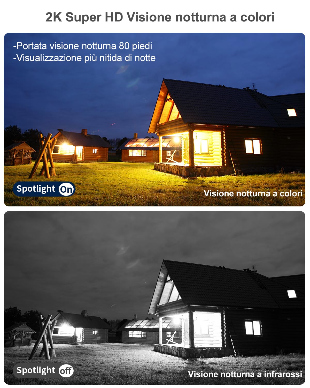 【2° articolo a soli 19,99 €】Xega 4G Telecamera Esterno con Scheda SIM【24/7 Registrazione】 Cablato